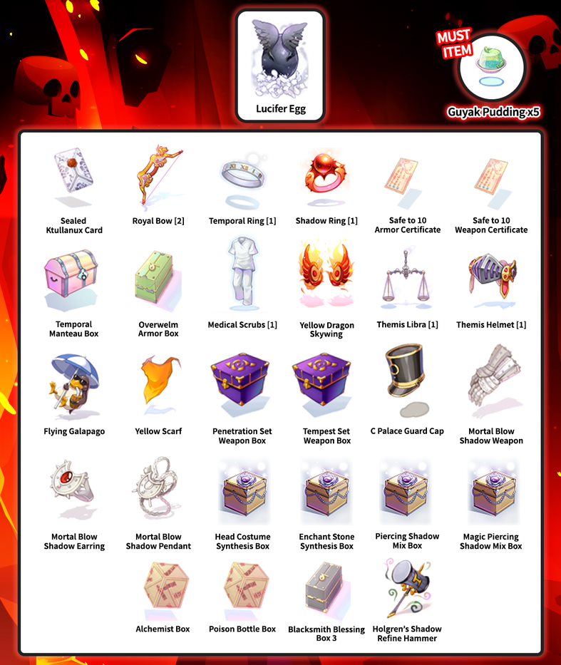 Official Ragnarok Online by Gravity Game Hub